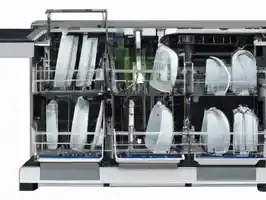 10 Most Recommended Dishwashers