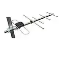 SAC Electronics 7 Element Digital TV Aerial Freeview HD Antenna loft/outdoor ariel arial 4G