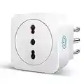 Presa Wifi Italiana 16A 3680W Funzione Timer, APP Controllo Remoto, Compatibile con SmartThings, Amazon Alexa, Google Assistant