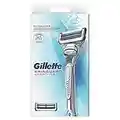 Gillette SkinGuard - Maquinilla de afeitar, dispositivo y cuchilla delicados - 2 cuchillas