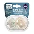 Philips Avent Ultra Air Pacifier 2 Pack - BPA-Free Dummy for Babies from 0-6 Months (Model SCF085/13)