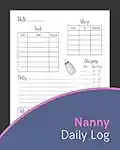 Nanny Daily Log: All-In-One Daily Routine Tracker For Babies & Toddlers: Feed, Sleep, Diapers, Activities & Notes (Baby Activity Tracker, Nanny Organizer)