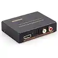 iArkPower HDMI Audio Extractor 1080P60Hz HDMI to Optical RCA L/R Stereo Audio Splitter Converter