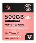 Three 500GB 5G Data SIM - 500GB Preloaded Every Month from now until 8th August 2025 - Perfect For Wifi Routers, Tablets & Phones - Business Grade Data