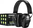 HOCAZOR HZ03 Shooting Ear Defenders with SNR 31dB, Noise Reduction Hunting Ear Muffs, Work Hearing Protection for Adults with Shooting Accessories, Ear protection for Gun range, Mowing, Woodworking