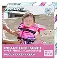 Oceans 7 US Coast Guard Approved, Infant-Child-Youth Life Jacket Vest – Sizes for 8-90 Lbs. – Type III Vest, PFD, Personal Flotation Device