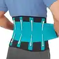 Clever Yellow Back Support Belt for Men and Women - Therapeutic Back Brace - Medical-Grade Lower Lumbar Belt Back Pain Relief Products for Men and Women - Blue, Large