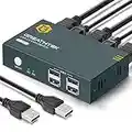 KVM HDMI Switch USB 2 Puertos 4K, USB2.0, 4K@30Hz Conmutador KVM 2 PC 1 Monitor, Ultra HD, con 2 Cables USB y 2 HDMI