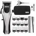 Wahl Rapid Clip Hair Clipper, Hair Clippers for Men, Rechargeable Clippers, Lithium-Ion Clipper, Men's Head Shaver, Cordless Clippers for Men, Home Haircutting Kit