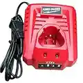 Per Milwaukee M12 N12 10,8V 12V caricabatterie 48-59-2401 48-11-2402 Caricabatterie agli ioni di litio