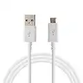 De repuesto blanco USB de carga Cable de sincronización de datos para Amazon Kindle y Kobo de lectores de e-Book, 3 G, WIFI, Touch, papel blanco, Fire, Fire HD (funciona con 6 ", 9,7" pantalla, 2 nd y dispositivos de última generación Ereader Ebook) by DragonTrading®