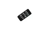 HCDZ Replacement Remote Control for Danby A2530-460-AH02 A2530-450-AH02 A2530-460-AH01 DPAC5011-1 Portable Air Conditioner