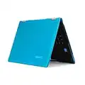 mCover Case Compatible for 2020~2021 14" Lenovo Yoga C740 (14) Series 2-in-1 Notebook PC ONLY (NOT Compatible with Any Other Lenovo Models) - Aqua