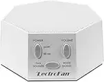 LectroFan - White Noise Machine and Non-Looping Fan Sounds with Sleep Timer (Classic, White)