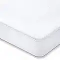 viewstar Mattress Protector Queen, Waterproof Mattress Cover, Cotton Terry Bed Cover Ultra Soft Breathable Mattress Pad Noiseless, 18" Deep Pocket, 60" x 80"