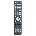 VINABTY Télécommande RC024SR pour récepteur de Marantz cinéma Maison AV Surround NR1605 NR1606 NR1607 SR5010