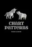 Chart Pattern Study of Technical Analysis in Stock Market