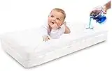 Lumono Crib Waterproof Mattress Protector Zippered, 1OO% Waterproof 6-Side Zippered Crib Mattress Cover Breathable Polyester, Baby Crib Standard Mattress Protector (White, 28" x 52")