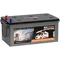 EXAKT AGM Batterie 280Ah 12V C100 statt 230Ah 240Ah 220Ah Solarbatterie Wohnmobil Batterie Solar Boot Camping Versorgung Verbraucherbatterie