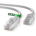 Mr. Tronic Cavo Ethernet Cat 5E da 5m, Cavo di Rete LAN Cat 5E ad Alta Velocità con Connettori RJ45 Per una Connessione Internet Veloce 1 Gbps - Cavo Patch AWG24 | Cavo UTP CCA (5 Metri, Grigio)