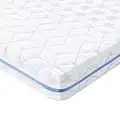 BedStory 4 Inch Memory Foam Mattress Topper Full, 7 Zone Gel Infused Ventilated Mattress Topper with Removable Hypoallergenic Foam Topper Cover with 4 Elasticated Bands, CertiPUR-US (54 x 74inch)