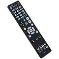 RC-1228 Replacement Remote Control Fit for Denon INTEGRATED NETWORK AV RECEIVER AVR-S940H AVR-S950H AVR-X1600H AVR-X2500H AVR-X2600H AVR-X2700H AVR-X3500H AVR-X3600H AVR-X3700H