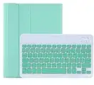 Lrufodya iPad Keyboard Case for iPad Mini 1 2 3 4 5 with Detachable Keyboard and Pen Holder, Slim Smart Auto Sleep/Wake Cover Case (Mint)