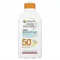 Garnier Ambre Solaire Kids Sensitive Sun Protection Lotion SPF 50+ 200ml, Very High Protection Sunscreen Against UVA & UVB, Moisturising Water Resistant Sun Cream For Face & Body,3 star UVA Protection