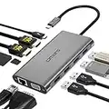 USB C Docking Station for Laptop USB C Hub Triple Display Monitors Adapter Replicator w/4K Dual HDMI, 1080P VGA, 4 USB3.0/2.0, TF/SD 2.0 100W PD, Ethernet for MacBook, HP, Dell, Lenovo, Surface