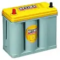 Optima Batteries 8171-767 (DS46B24R) YellowTop Prius Battery