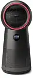 Philips 3-in-1 Air Purifier - Fan and Space heater - Pure and cozy warm air - Purifies rooms up to 42 m² - HEPA & Active Carbon filters - (AMF220/35)