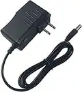 AC Plug Converter 5V 2A Charger AC-DC Power Adapter for Smart Android TV Box T95/Tx3mini/T95Z plus/X96mini/T95M/V88/MXQ/MXQ-4K/MXQ pro