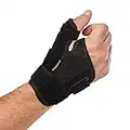 BraceUP Thumb Splint Brace Right Left Hand Women and Men, Spica Splint, CMC Thumb Brace with Thumb Support, for Arthritis, Tendonitis, Carpal Tunnel Pain Relief and Thumb Sprain (Black)