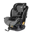 Chicco Fit4 4-in-1 Convertible Car Seat, Rear-Facing Seat for Infants 4-40 lbs., Forward-Facing Car Seat 25-65 lbs., Booster 40-100 lbs. | Onyx/Black/Grey