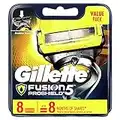 GILLETTE® FUSION5™ PROSHIELD™ 8 Cartridge Card