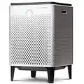 COWAY AIRMEGA 400 air purifier for office, restaurant, and large room, HyperCaptive filtration system with ultra powerful double suction CADR 677 m³/ h, room up to 176 ㎡