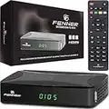 Decoder DVB-T2 HD 1080p SINTONIZZAZIONE AUTOMATICA Decoder Digitale terrestre 2023 HDMI HEVC Main 10 Bit H265 riceve TUTTI i canali gratuiti DOLBY-DIGITAL+ (GX1 (Senza Tasti sul display))