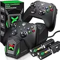 Controller Charger Station with 2x2550mAh Rechargeable Battery Packs for Xbox One/Series X|S Controller, Dual Charging with 4 Batteries Covers