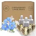 Airwick Desodorisant Maison Recharge Diffuseur Electrique Linge Frais - 3 x 19 ml