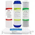 HiKiNS Acqua Filtro di Ricambio Set 10-in PP Sediment, GAC Granulle Carbone Attivo, Cto e T33 Post Carbonio (4-Pack Senza Ro Membrane) Filtro per Acqua Potabile, sistemi ad osmosi inversa