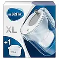 BRITA Wasserfilter Style XL hellgrau (3,6l) inkl. 1 MAXTRA+ Filterkartusche - reduziert Kalk, Chlor, Blei, Kupfer & geschmacksstörende Stoffen im Leitungswasser / schützt Küchengeräte vor Verkalkung