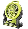 Ryobi Hybrid 7.5" Fan