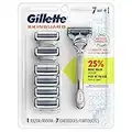 Gillette Skinguard Mens Razor, Includes 1 Handle, 7 Razor Blade Refills ( packaging may vary )