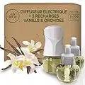 Airwick Désodorisant Maison Kit Diffuseur Electrique + 3 Recharges Parfum Vanille & Orchidée x 19 ml