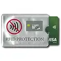 Minder® 5 Pack Designer Card Minder RFID Blocking Secure Protector Sleeve Holder Wallet for Credit/Debit/ID/Oyster Cards - Prevent Fraud, Card Clash ~ As Seen On BBC (Original)