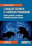 L'analisi tecnica e i mercati finanziari: Figure grafiche, oscillatori e tecniche operative di base