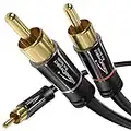 KabelDirekt – 1,5m Cavo RCA Y (Coassiale Audio Stereo Digitale 1 Connettore RCA Maschio su 2 Connettori RCA Maschio, collegamenti di amplificatori, ricevitori AV con subwoofer), PRO Series