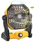 Camping Fan with LED Lantern, 10400mAh 9-Inch Rechargeable Outdoor Tent Fan, 270°Head Rotation, Stepless Speed and Quiet Battery Operated USB Fan for Picnic, Barbecue, Fishing, Travel
