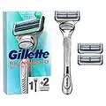 Gillette Rasoir Homme Skinguard à L’Aloe Vera, pour Peaux Sensibles + 2 Lames de Recharges [OFFICIEL]