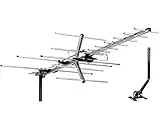 [Newest 2020] Five Star TV Antenna Indoor/Outdoor Yagi Satellite HD Antenna with up to 200 Mile Range - Attic or Roof Mount TV Antenna, Long Range Digital OTA Antenna for 4K 1080P with Mounting Pole